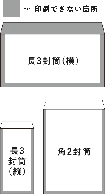 見本